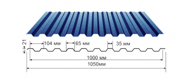 Профнастил синий оцинкованный  RAL 5005 С-21 купить недорого в Ивантеевке